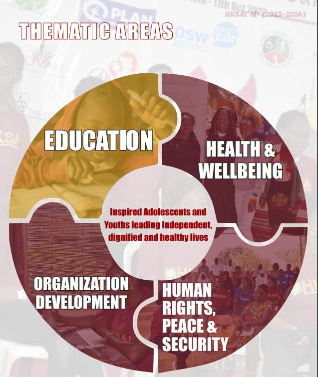 HKSAI STRATEGIC PLAN (2023-2026)